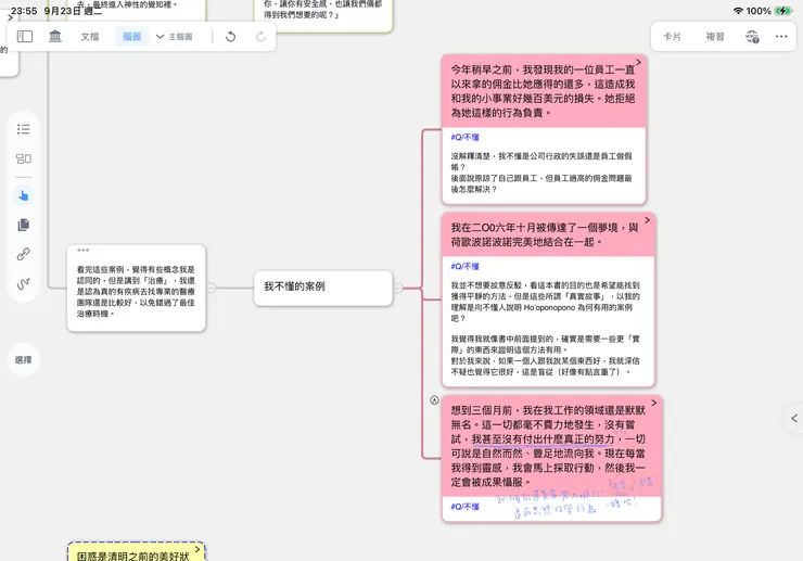 《零極限》讀後心得 - SWALLOW