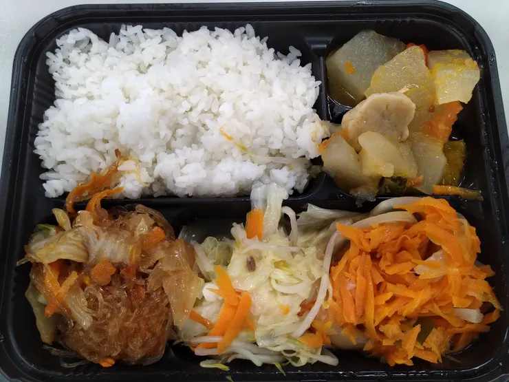 營養午餐示意圖