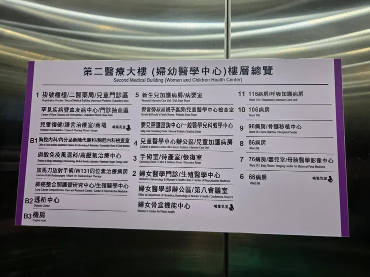 我們最後一次見面是在醫院