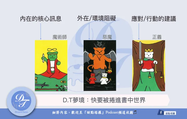 D.T的夢境：被捲進書中世界