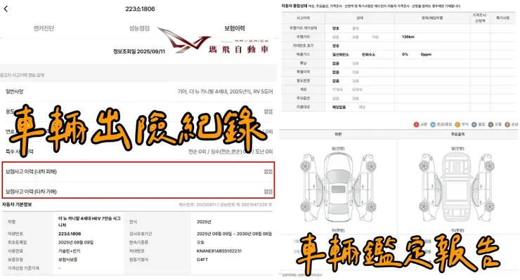 韓規KIA The New Carnival HEV 7-seater Signature外匯車車況、鑑定報告。購買外匯車有保固嗎？