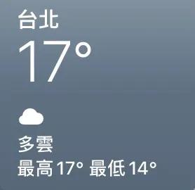 20250103日常觀察