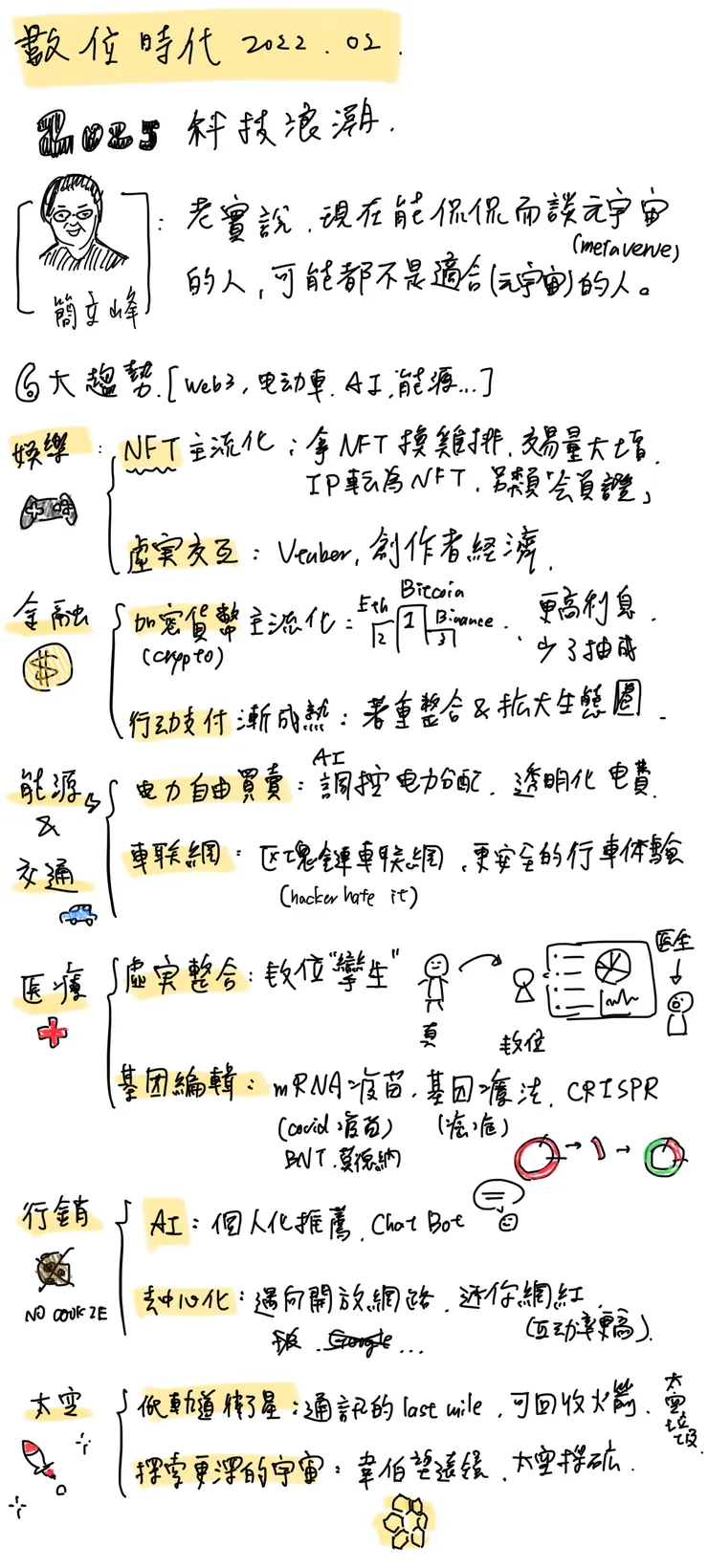 vocus|新世代的創作平台