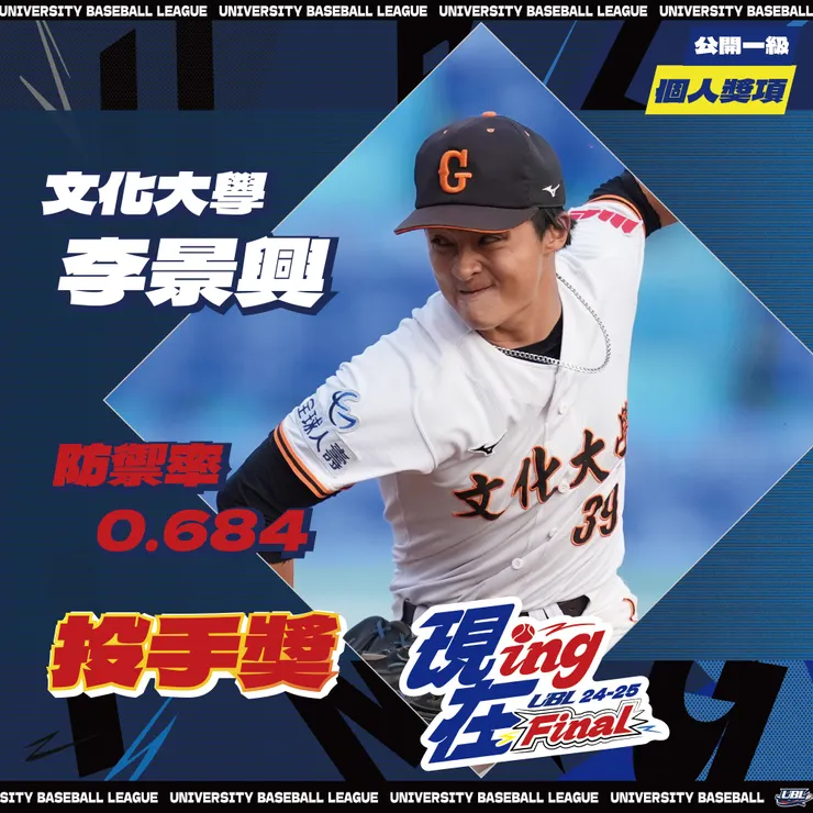 李景興。(翻攝自臉書「UBL大專棒球運動聯賽 」)