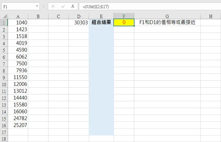 從 A1 ~ A16 挑選幾個數字,放入 E欄 內並加總後,才會使得 F1 和 D1 的值相等或最接近 ?