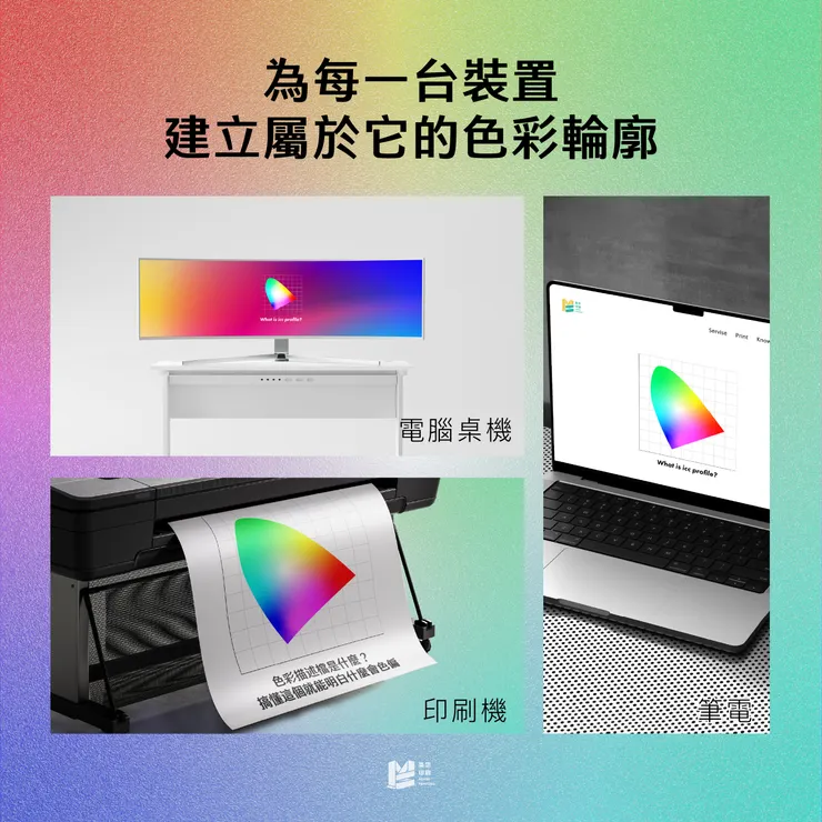 色彩描述檔是什麼？搞懂這個就能明白什麼會色偏 - 不同裝置的色彩輪廓