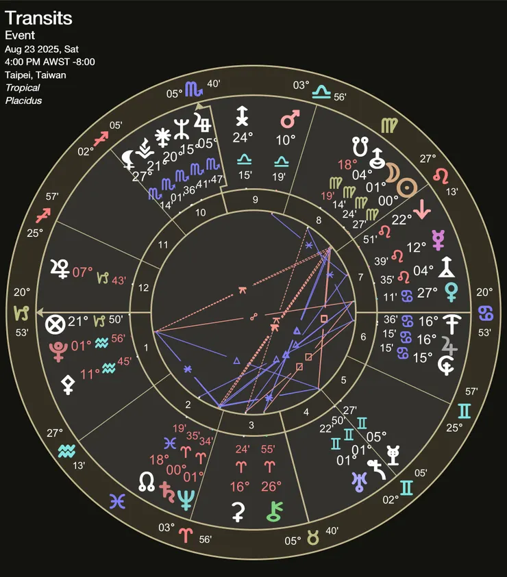 8/23