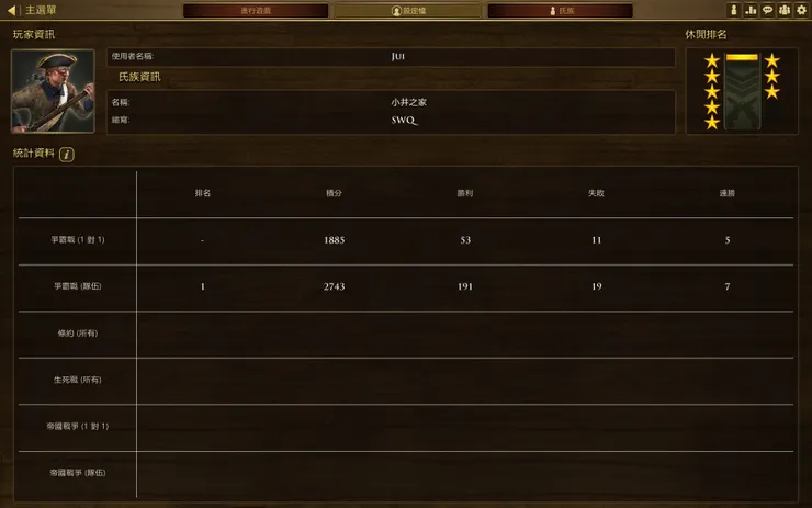 這次則是團戰拿到世界第一