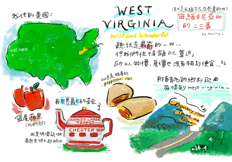 住在一個鄉村歌謠提過的州