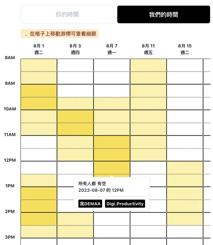 ④ 馬上獲得共識時間