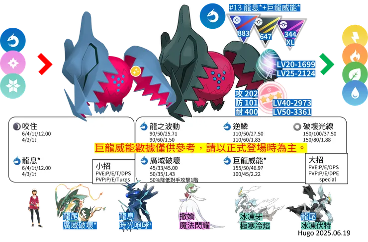 雷吉鐸拉戈 對戰資料