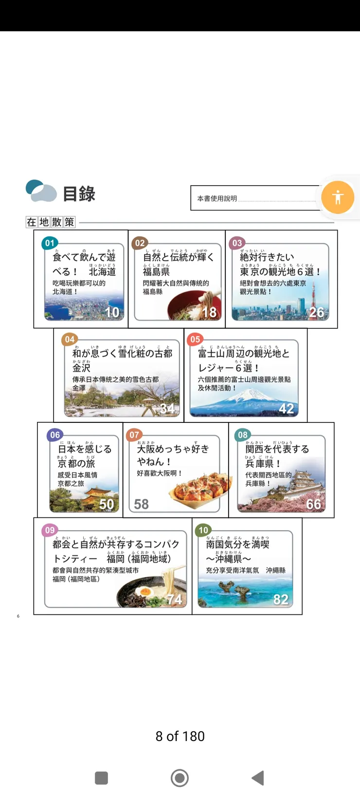 用日語到日本深度旅遊