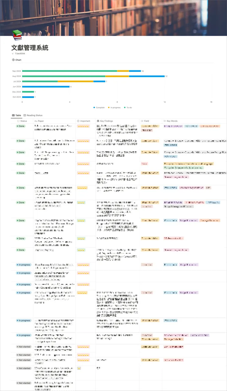 Notion 文獻管理模板