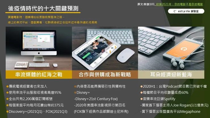vocus｜新世代的創作平台