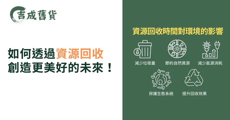 環保資源回收是保護地球的重要一環，透過資源回收可以有效減少廢棄物的方式，每個星期穿梭在鄉鎮間的回收車都是環保急先鋒！