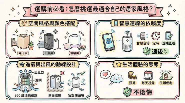 選購前必看：怎麼挑選最適合自己的居家風格？
