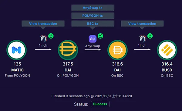 跨鏈橋｜ Rango Exchange 我的第一次跨鏈體驗 POLYGON鏈 to BSC鏈