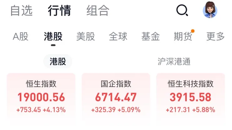 圖片來源: 雪球APP