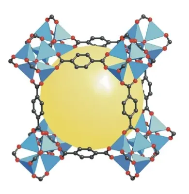 （MOF-5無限可能：MOF-5是由鋅（藍色三角形）、氧（紅球）、碳等原子構成金屬節點，黃球代表空腔。圖／科學人影像資料庫）