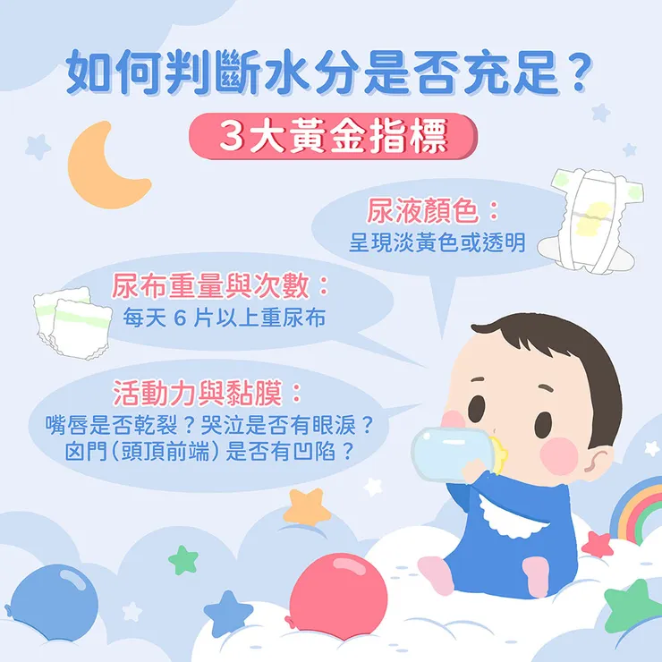 如何判斷水分是否充足？3 大黃金指標