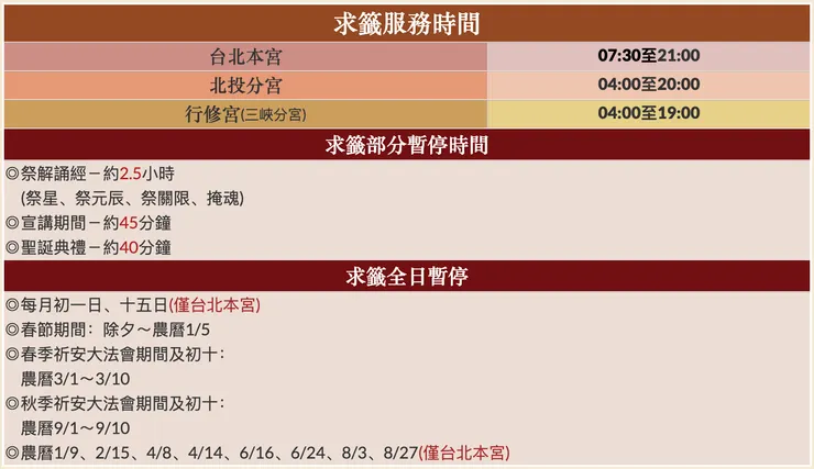 來自：行天宮五大志業網
