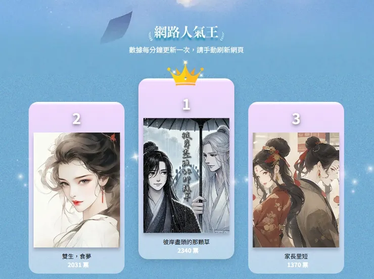 vocus｜新世代的創作平台