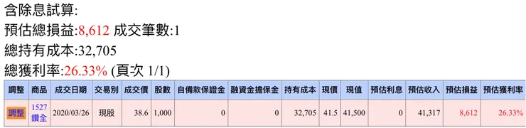 圖2.3-2020-鑽全對帳單