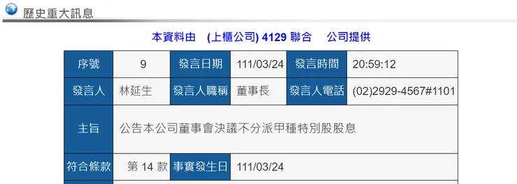 資料來源:聯合甲特(4129)不配息公告,公開資訊觀測站