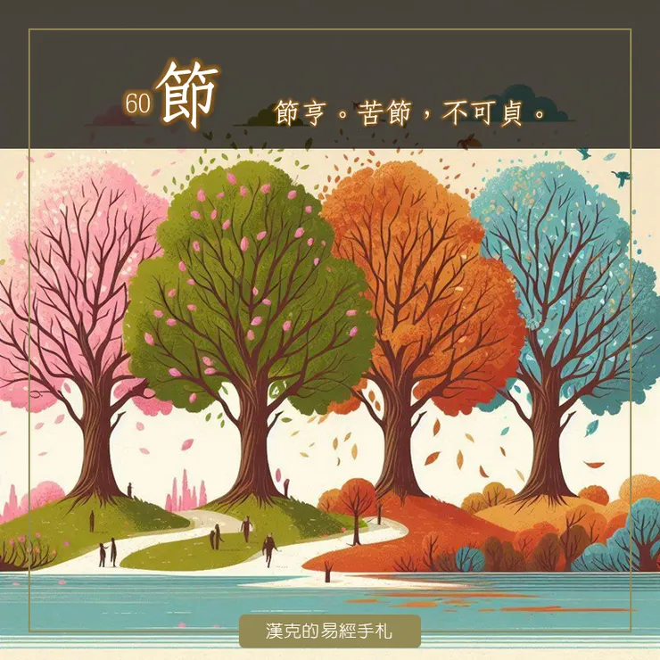 水澤節,節度有方,如四季與節氣變化,生生不息。 (漢克設計,AI生成圖)