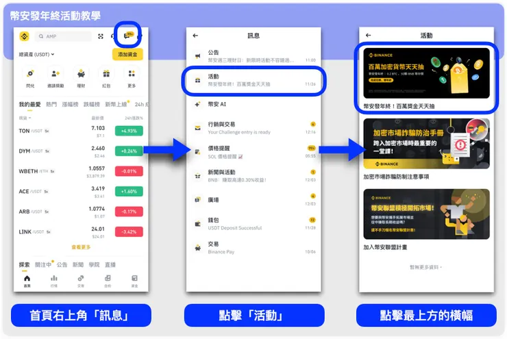 ≣ 第一步：進入活動頁面