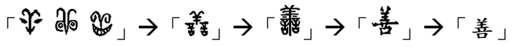 「善」字五種字體演變