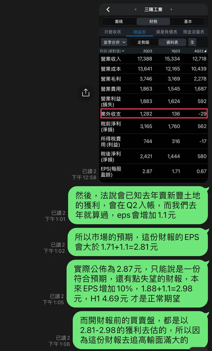 一般人一定會忘了有未分配盈餘稅，採用一般人視角