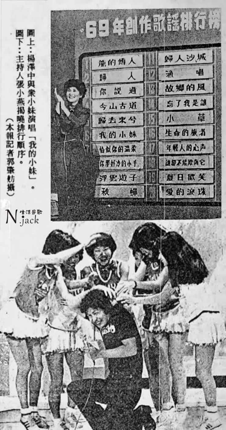 民生報1980.08.31