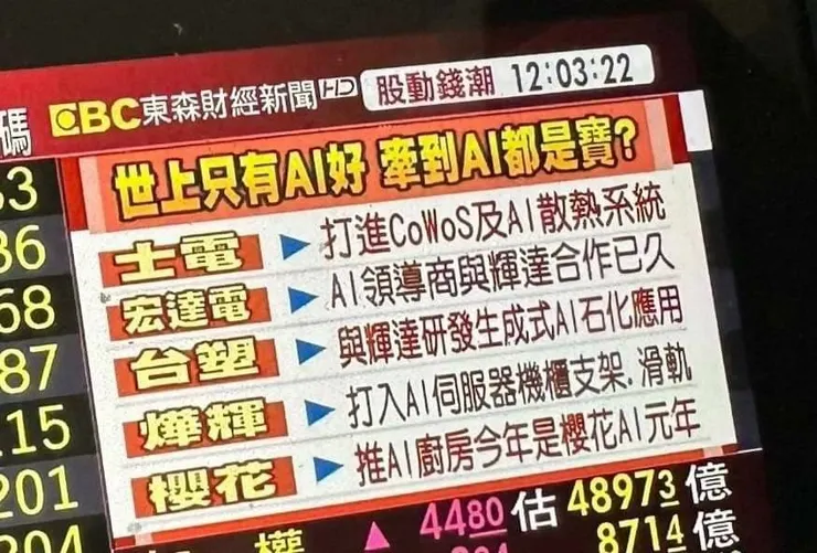 取材自東森