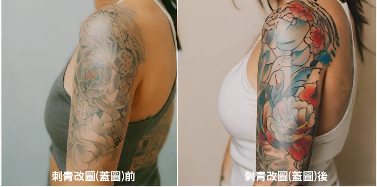 刺青蓋圖成功範例
