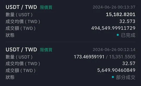 BitoPro 買進紀錄