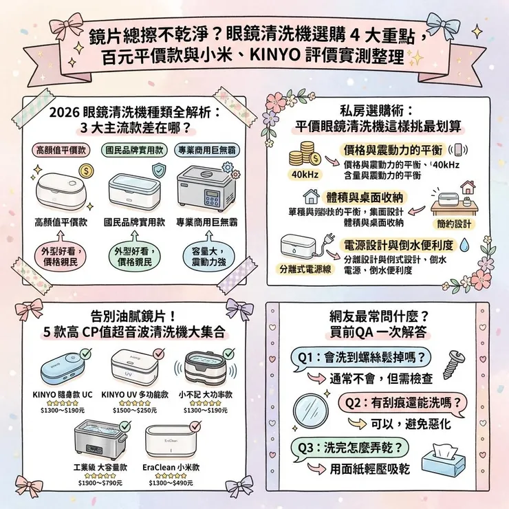 鏡片總擦不乾淨？眼鏡清洗機選購 4 大重點，百元平價款與小米、KINYO 評價實測整理✨