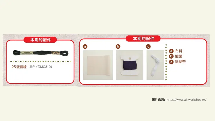 第16期 配件材料