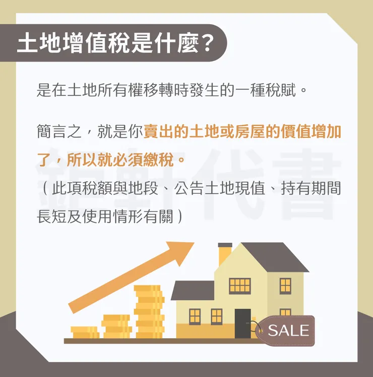 所謂的「土地增值稅」,是在土地所有權移轉時發生的一種稅賦。