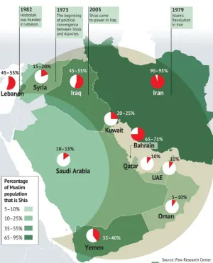 地緣政治讓此處成為新聞焦點，也成為炒作主題，不懂產業就會被進去