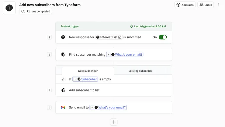 Relay.app 數位工具串接流程示意