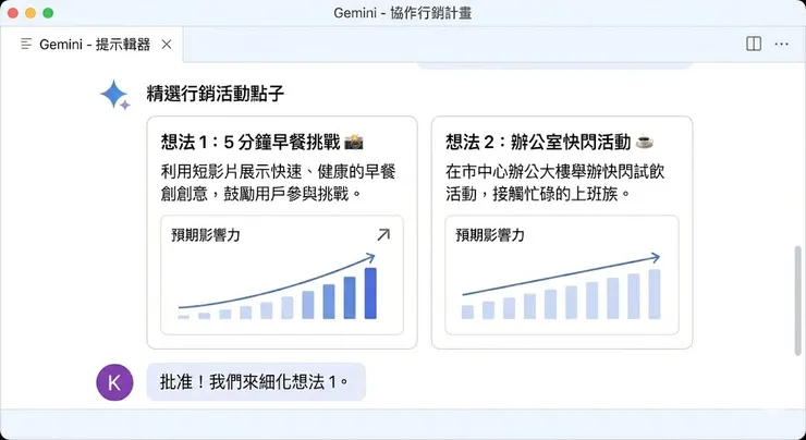 使用結構化提問後，AI 不再給通用建議，而是提供可立即執行的具體方案。