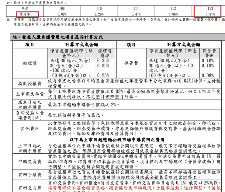 00712公開說明書
