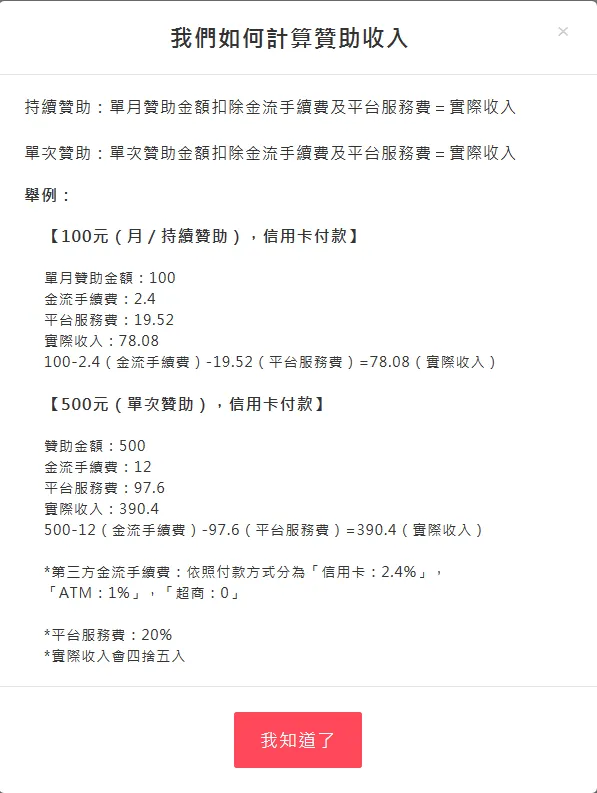 vocus|新世代的創作平台