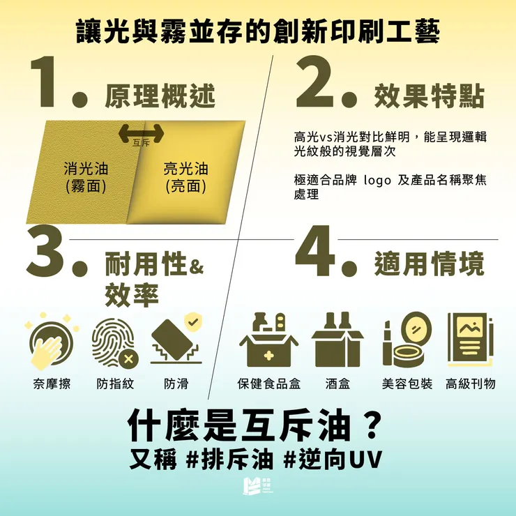 【磨砂上光vs互斥油】印刷後加工的質感關鍵，相似但不同！ - 什麼是互斥油