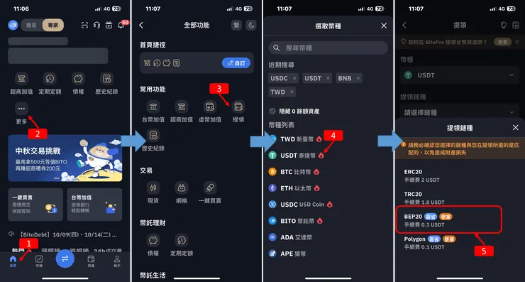 BitoPro交易所：BEP20 0.1U手續費