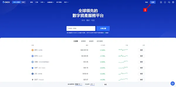 OKX交易所｜歐易OKEX交易所，註冊教學