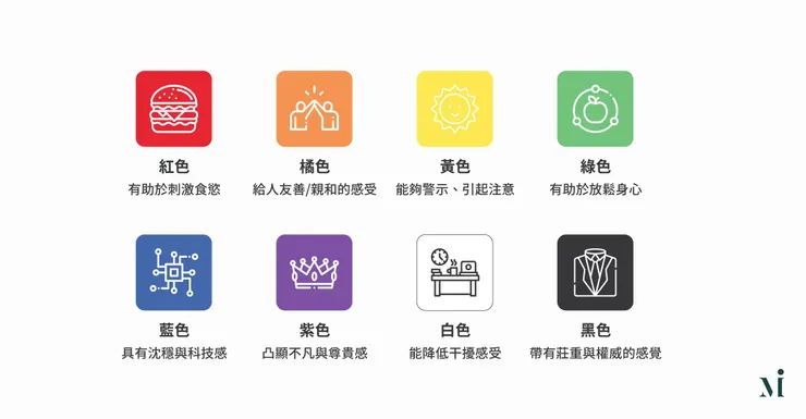 色彩心理學，圖片來源自：晨意設計