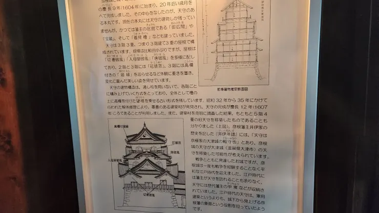 內部有詳細介紹著彥根城的設計細節