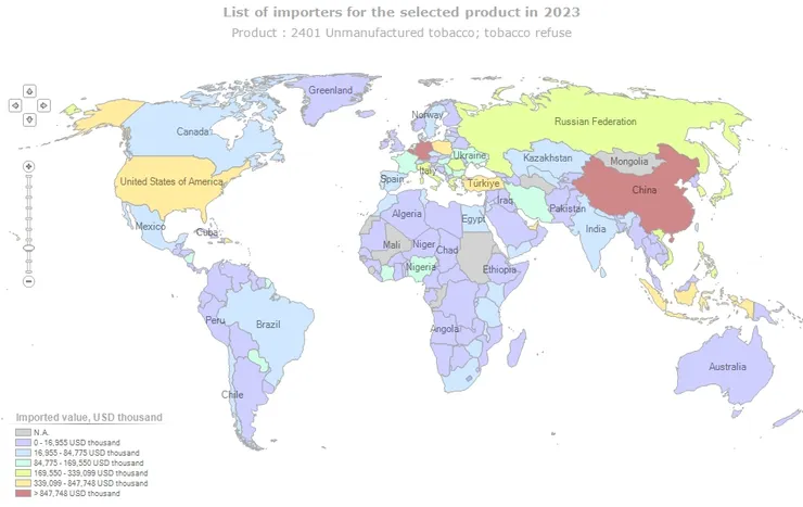 2023 世界煙草輸入情形。圖片來源ITC